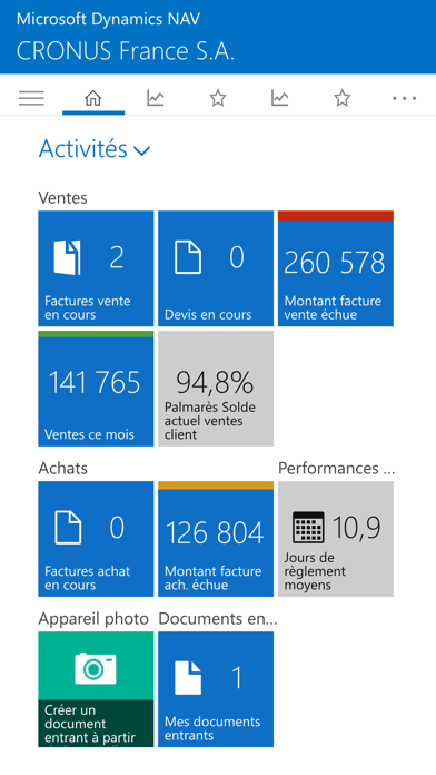 Screenshot #1 pour Dynamics NAV