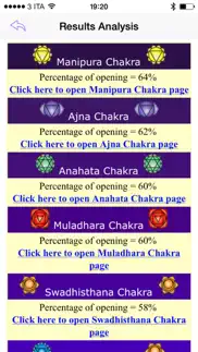 chakra test - discover the state of your chakras, harmonize the energy of your unbalanced chakras iphone screenshot 3