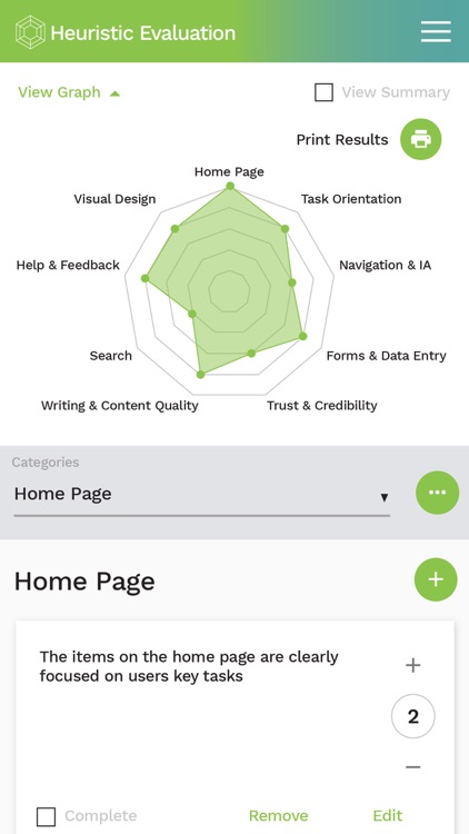 Heuristic Evaluation