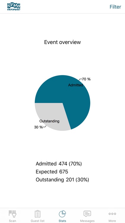 Stub Avenue Check-in