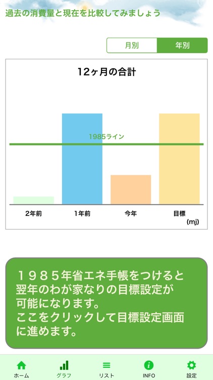 わが家の省エネ手帳 〜 Forward to 1985 energy life 〜 screenshot-4