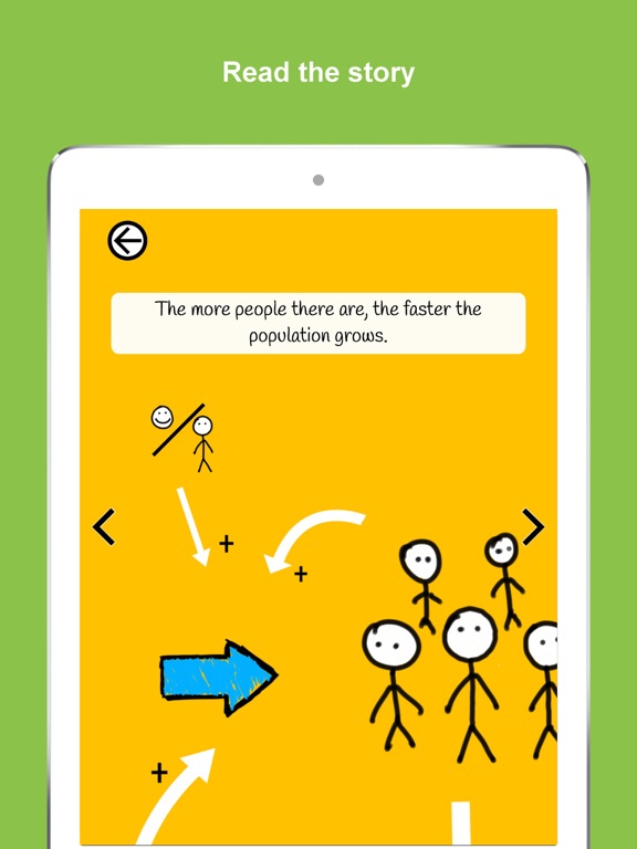Screenshot #5 pour Population Collapse