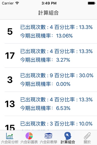 六合彩推算 screenshot 2