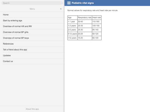 Screenshot #4 pour Pediatric vital signs