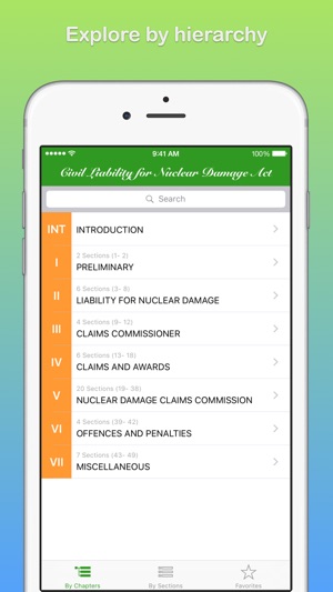 Civil Liability Act