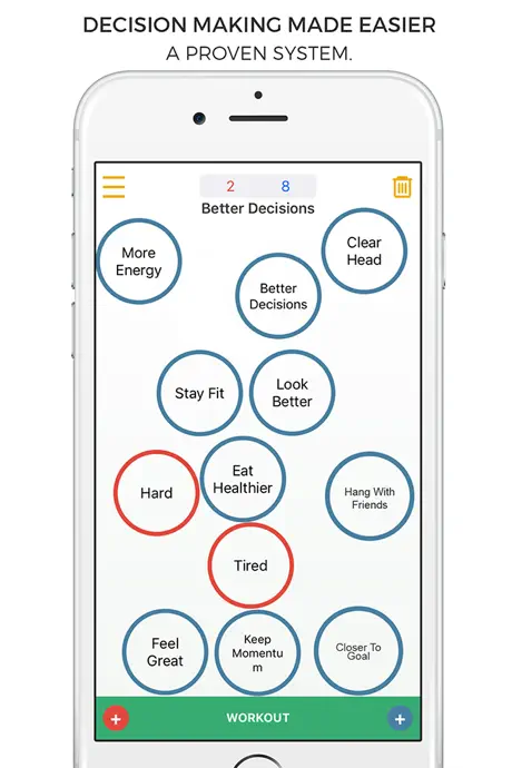 Flow - A Decision Making Tool
