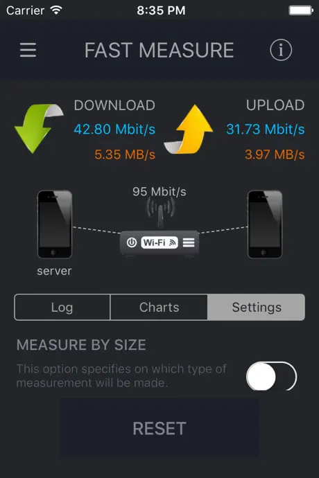 WiFi Check - speed tool