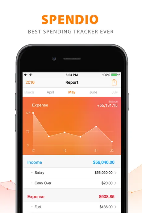 Spendio - Spending Tracker for iPhone & Apple Watch