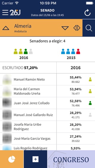 Elecciones Generales 2016のおすすめ画像4