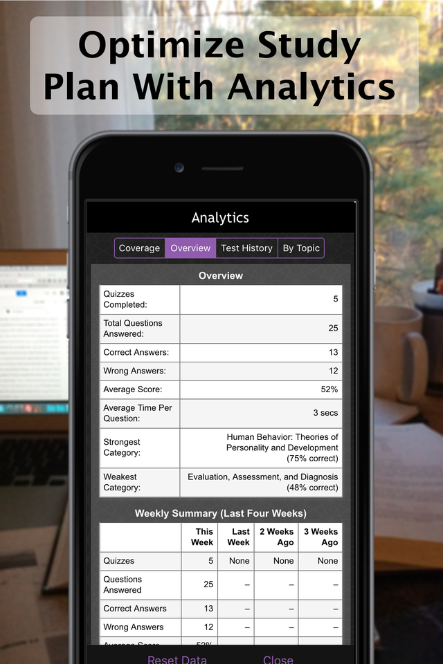 PreTest Psychiatry Self-Assessment and Review