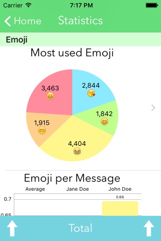 Statistics for WhatsApp screenshot 3