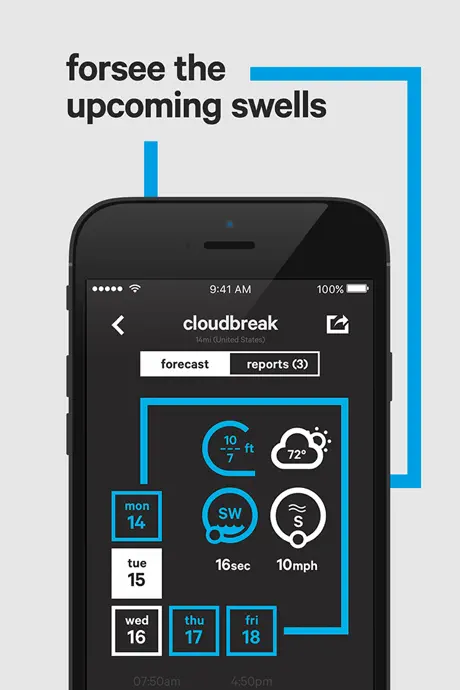 Broou surf forecast & reports