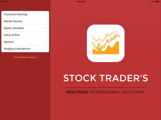 Screenshot #4 pour Wolfram Stock Trader's Professional Assistant