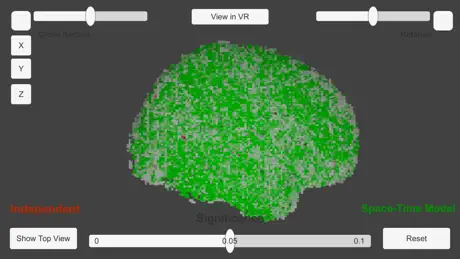 Interactive Brain Activation for fMRI Data