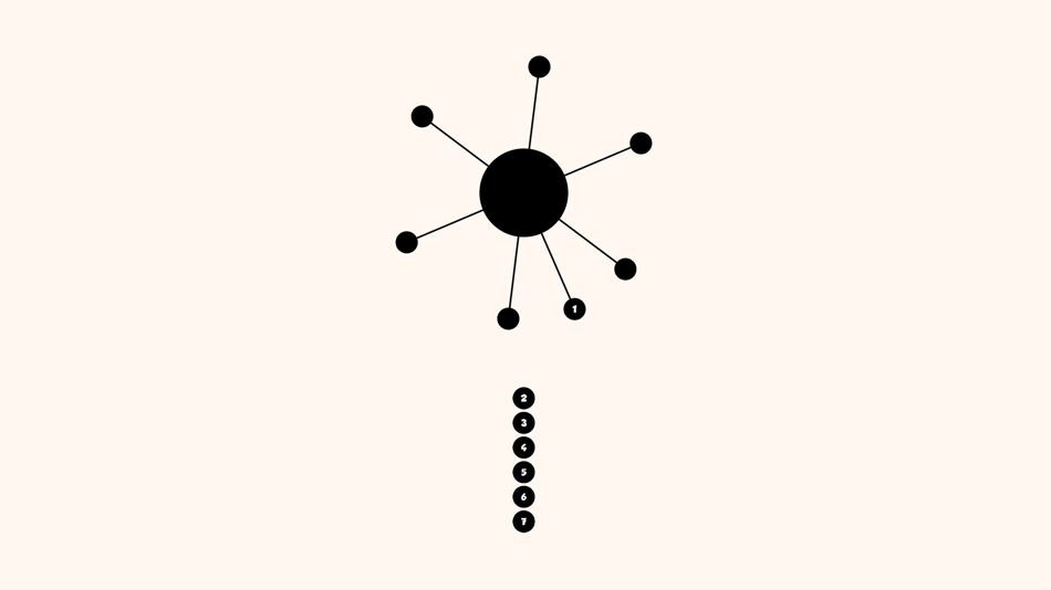 #3. Impossible Twisty Dots - Fun dots game (iOS) By: Aliaksandr Branavets