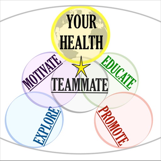 Proactive Health Solutions