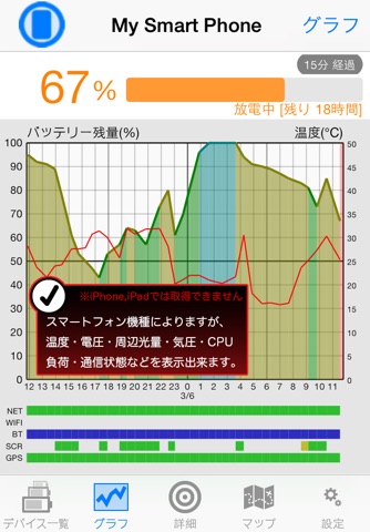 バッテリーレポート フル版 - Battery Report 複数台のバッテリー残量記録・一括管理・グラフ表示） screenshot 3