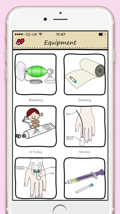 Paediatric Communication App