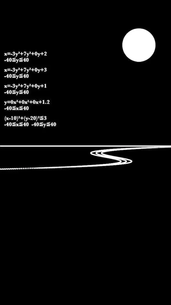 #1. GraphMath2 (iOS) Göre: Yaneurabeya