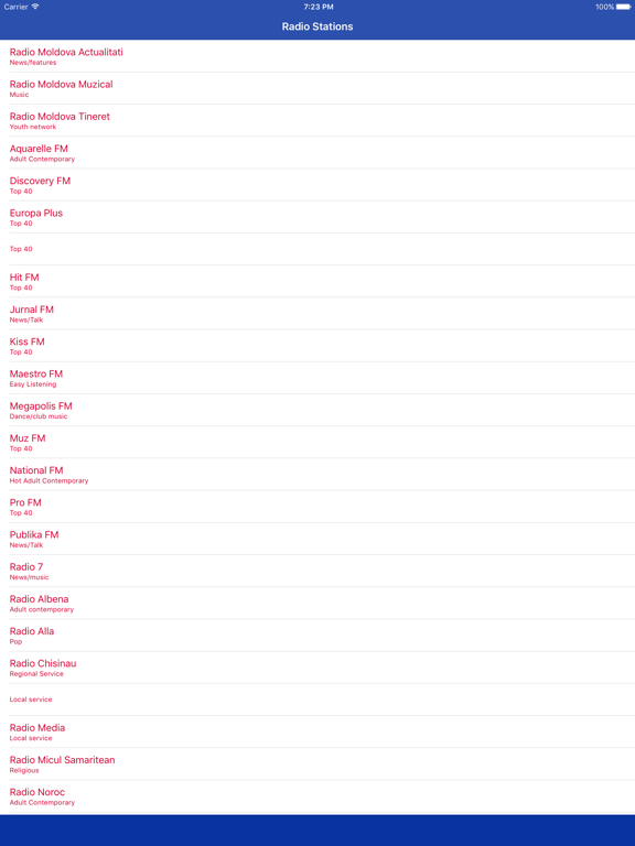 Screenshot #4 pour Radio Moldova FM - Streaming and listen to live online music, news show and Moldovan charts muzică