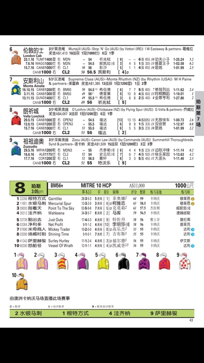 Winner (Chinese) 《赢家》 screenshot-4