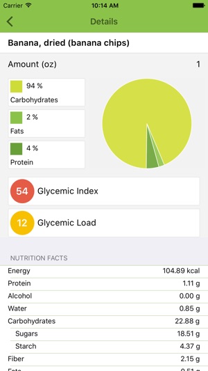 Glyx - Glycemic Load and Index(圖3)-速報App