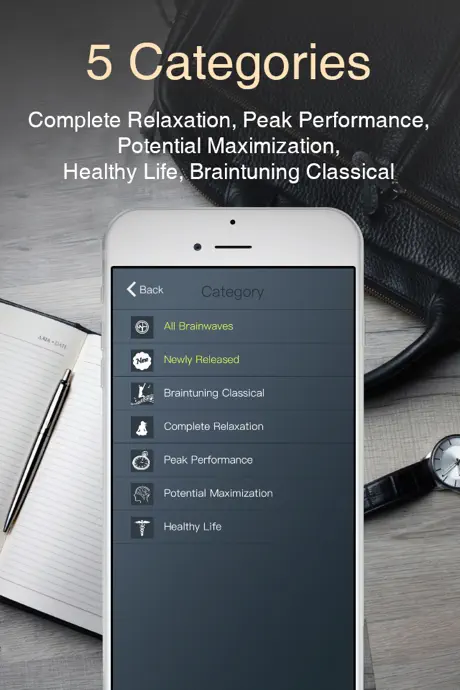 Brainwaves for Business Elite – Focus more on work and studying 