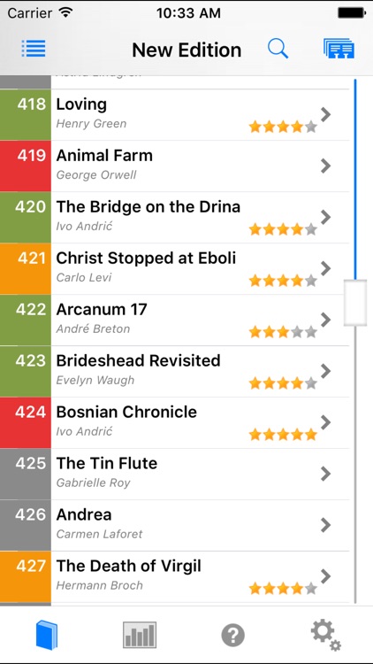 1001 Books You Must Read Before You Die