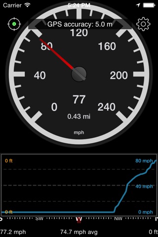 Speedometer Speed Box screenshot 3