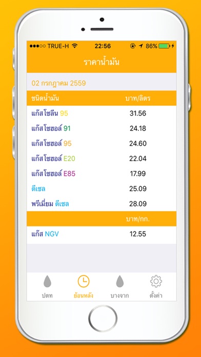 Screenshot #3 pour ราคาน้ำมัน