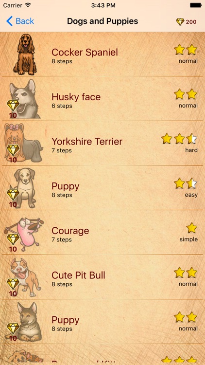 Drawing Cute Dogs And Puppies