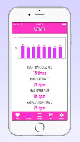 Game screenshot Simple Heart Rate Monitor - Heartbeat Detector with Finger Sensor to Detect Pulse apk