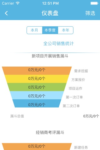 孔雀范CRM screenshot 3