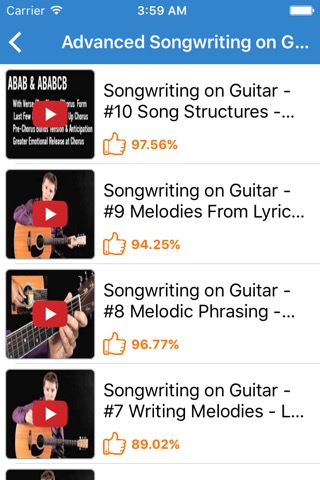 How To Write A Song - Songwriting For Songwriterのおすすめ画像5