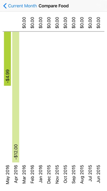 Clear Receipt screenshot-4