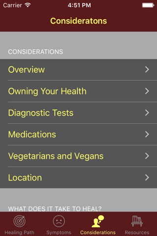 Fix Health - nutritional approach to curing autoimmune conditions screenshot 3