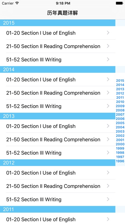 历年考研英语真题详解