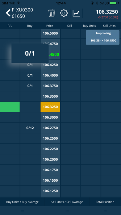 YF Trade Screenshot