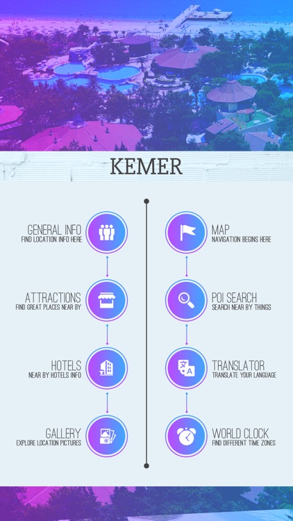 Kemer Tourism Guide