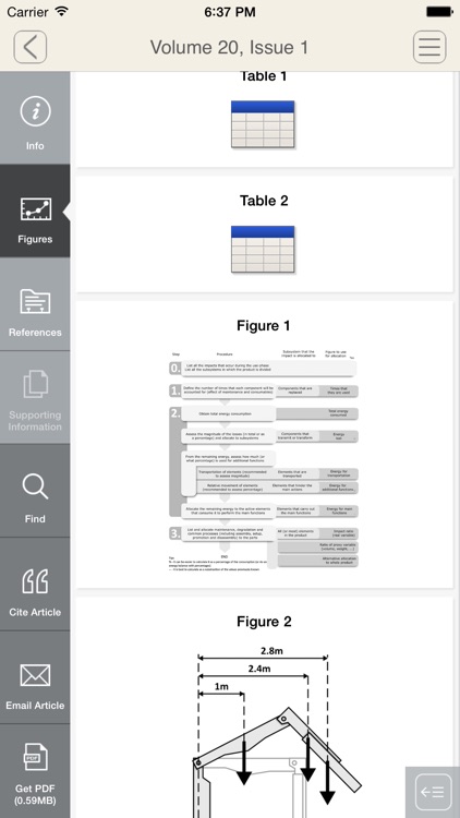Journal of Industrial Ecology screenshot-3