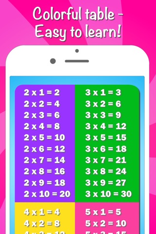 Icy Math Free - 九九 数学 ゲーム 子供のためののおすすめ画像4