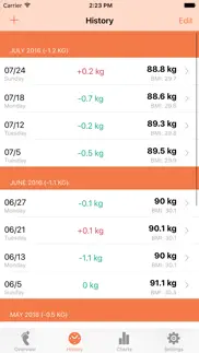 weight tracker - bmi iphone screenshot 2
