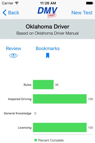 Oklahoma DMV Test Prep screenshot 4