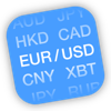 FX Options