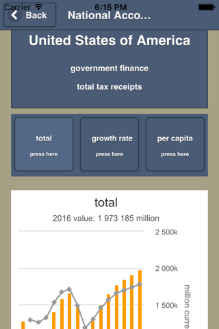 National Accounts Statistics screenshot 2