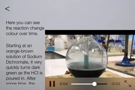Chromium Chemistry