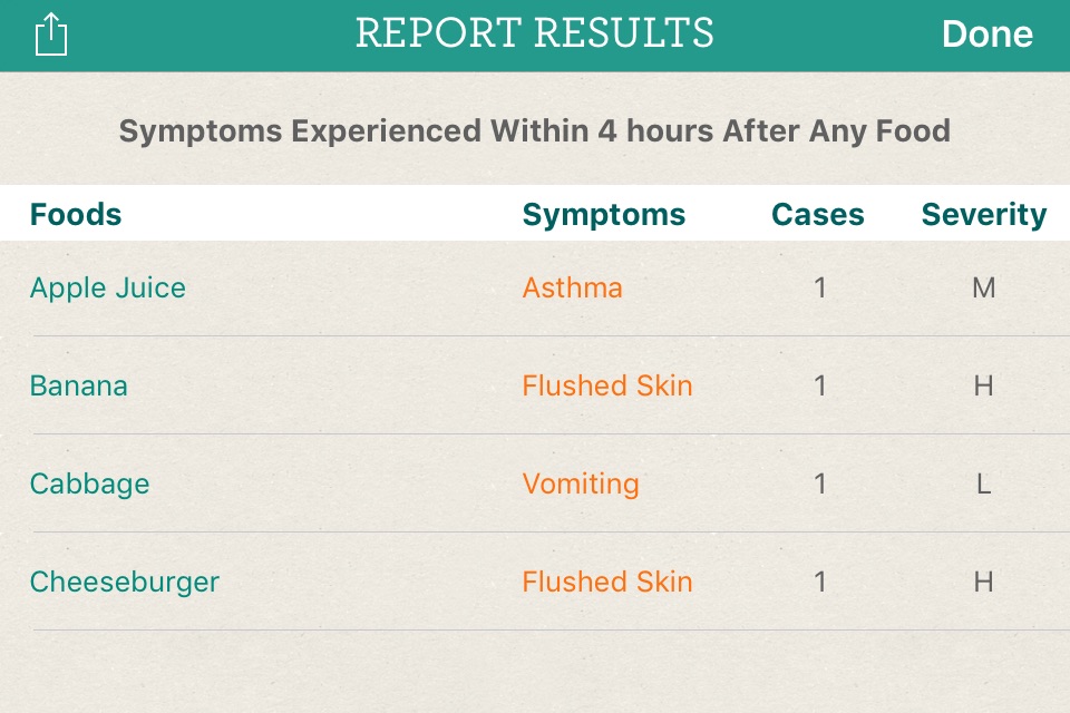 Allergy Journal screenshot 4