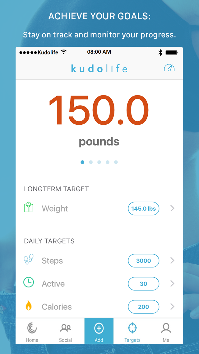 Kudolife - 7 Day Healthy Meal Plans  Recipes