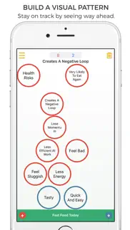 flow - a decision making tool iphone screenshot 2
