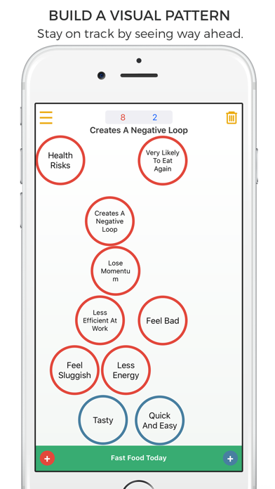 Screenshot #2 pour Flow - A Decision Making Tool